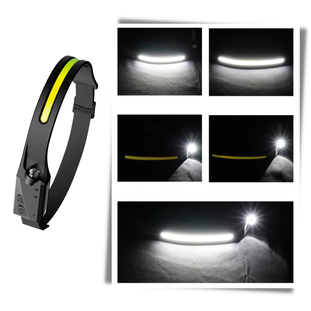 Lampe frontale à LED rechargeable