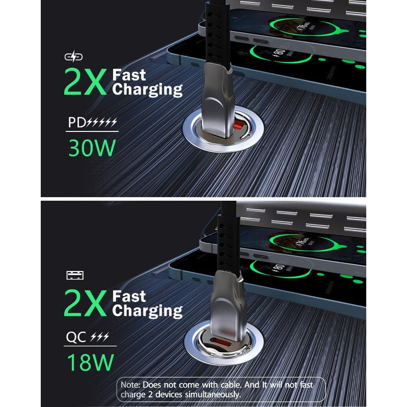 Ultra-Compact Dual Port Car Charger