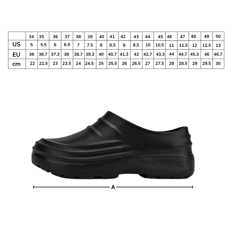 Ortho Work Clogs