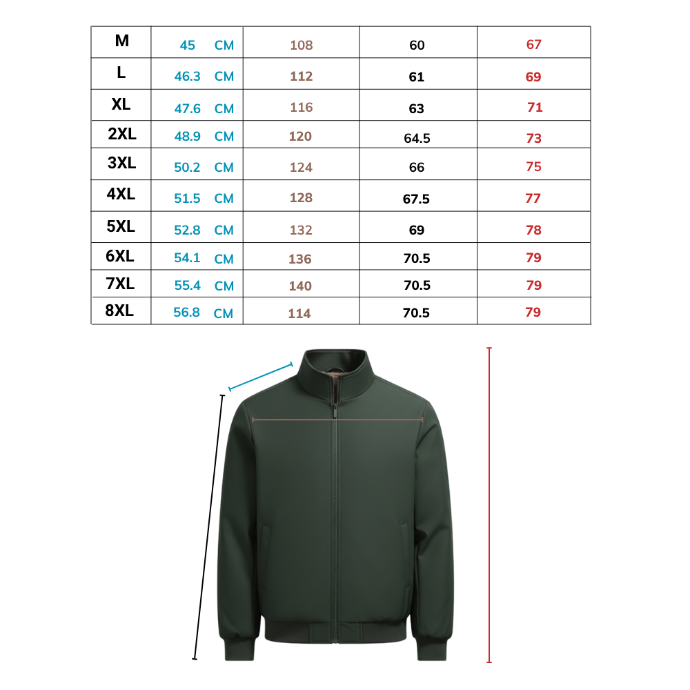 Veste thermique grande taille