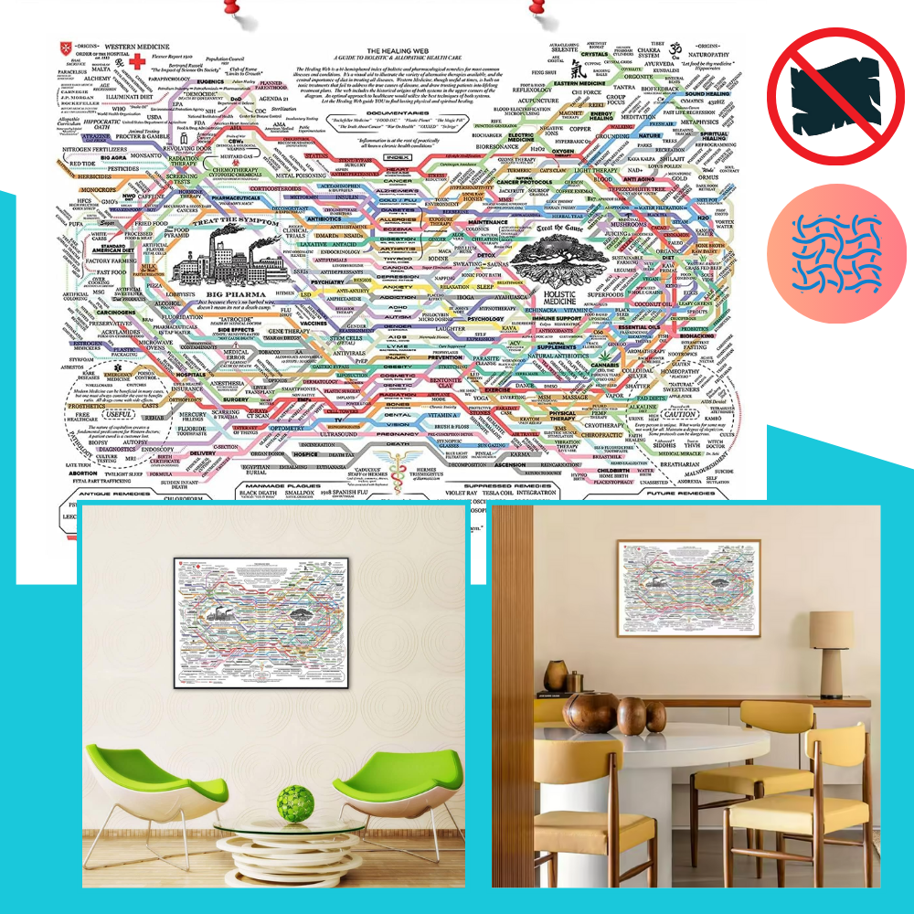 Wellness Cloth Web Chart